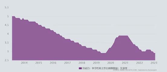 价之宝被盗:法国真没救了瓦力棋牌游戏卢浮宫9件无(图7) 价之宝被盗:法国真没救了瓦力棋牌游戏卢浮宫9件无(图7)